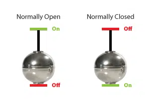 normally open vs normally closed