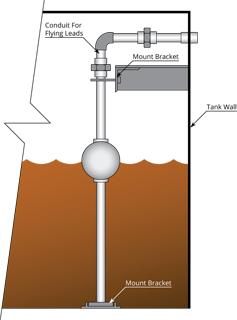 level probe sensor diagram