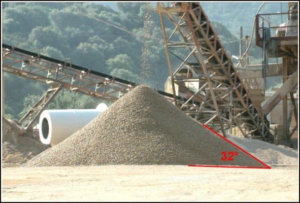 Angle of repose on a gravel pile