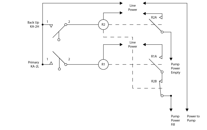 Back up pump control wiring diagram