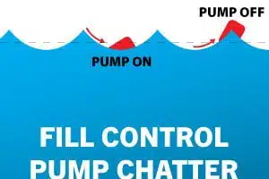 Pump chatter is devastating to pumps and your electrical bill