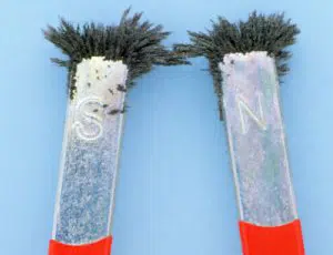 Magnetic liquid level switches rely on reed switches and magnetic fields to operate