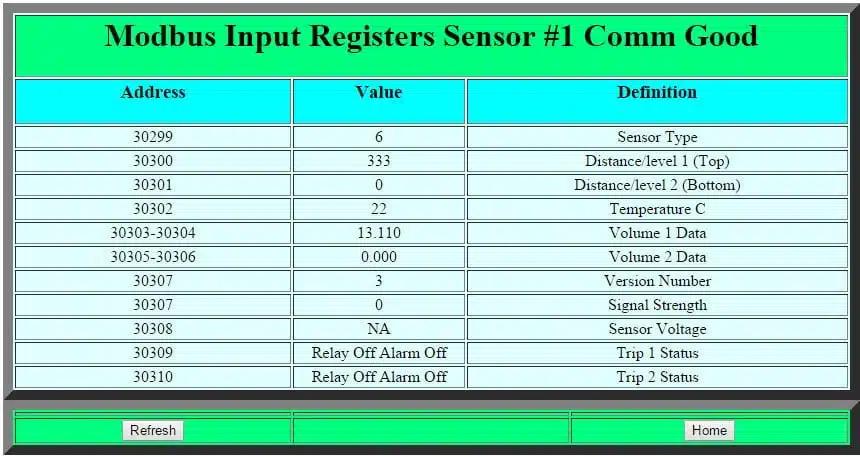 rs-485 configuration menu tank cloud embedded web server