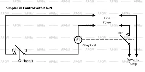 Fill control wiring diagram for KA-2L float switch