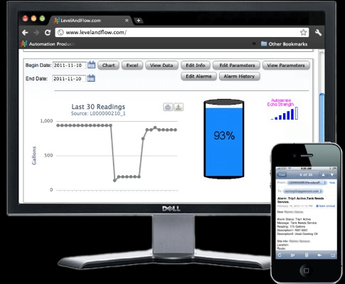 oil tank cloud software on computer and phone