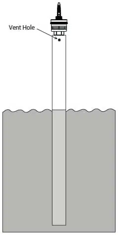 A stilling well is a handy mounting method for ultrasonic sensors