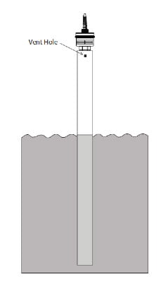 Well water sensor being used for water level measurement